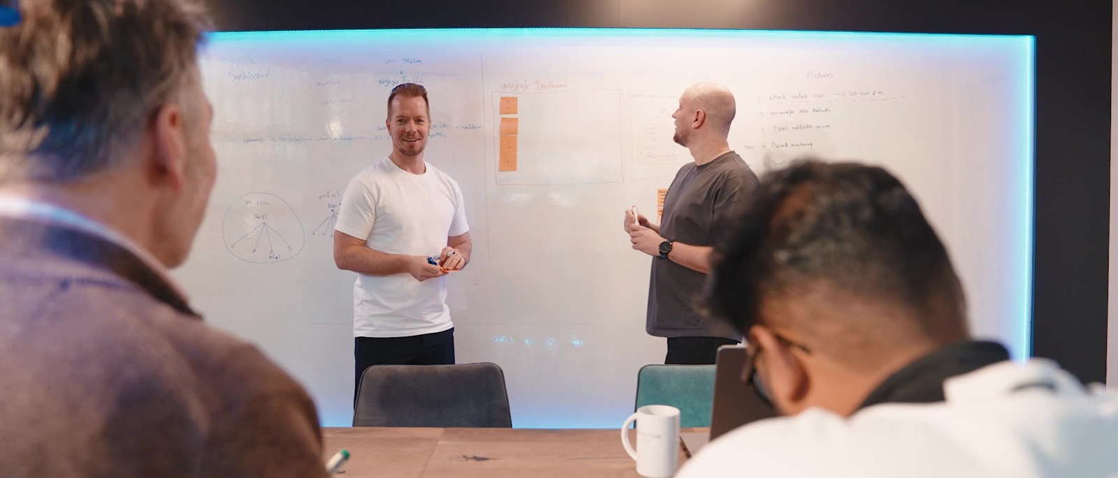 NowOnline team reviewing a security dashboard